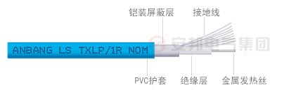 单导发热黑龙江电缆结构图